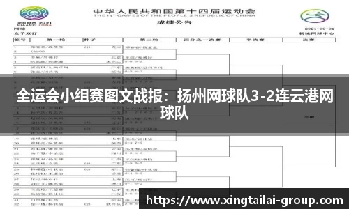全运会小组赛图文战报：扬州网球队3-2连云港网球队