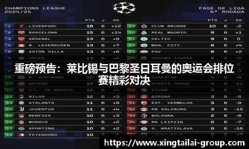 重磅预告：莱比锡与巴黎圣日耳曼的奥运会排位赛精彩对决