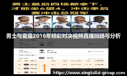勇士与雷霆2016年精彩对决视频直播回顾与分析