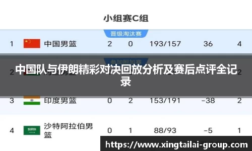 中国队与伊朗精彩对决回放分析及赛后点评全记录